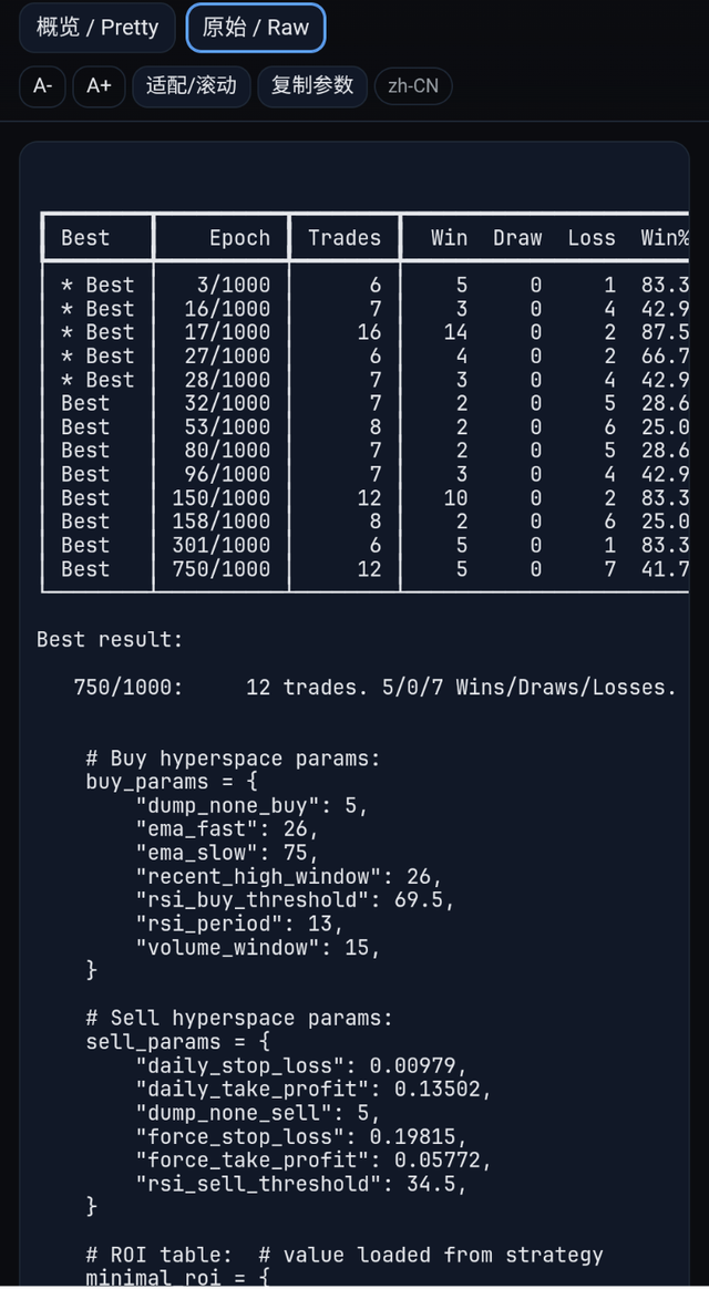 PulseForce 量化交易之智能超参优化功能介绍