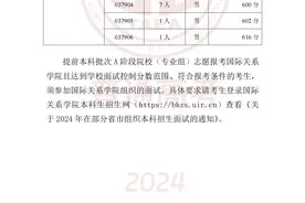 天津调整2024年补充住房公积金缴存额图片
