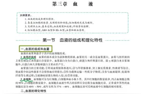 杨净考研西医综合--血液的组成和理化特性图片