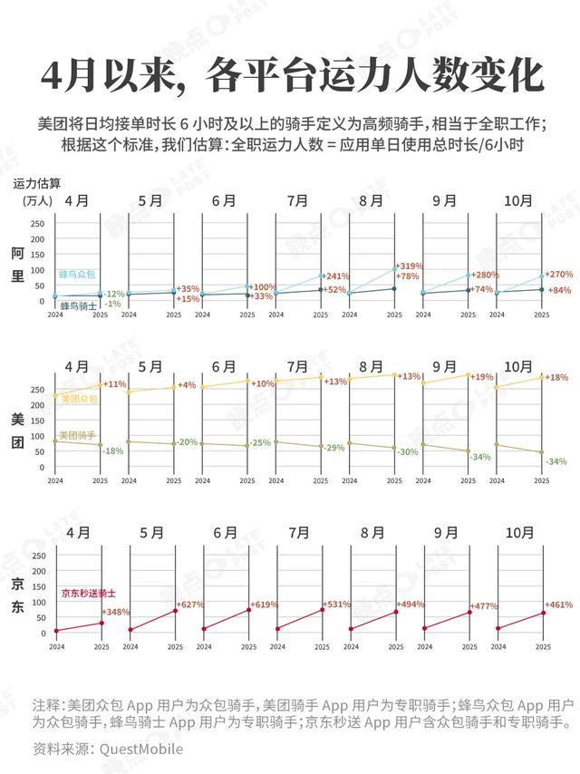 淘宝闪购双十一作战计划,和零售持久战的新开始