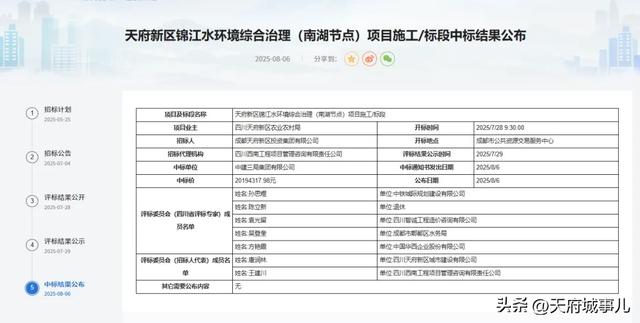 大动作！天府新区这座网红公园将再次升级！