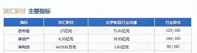 无锡一老板发现儿子无力接班，套现10亿后，把家族产业卖给了国资