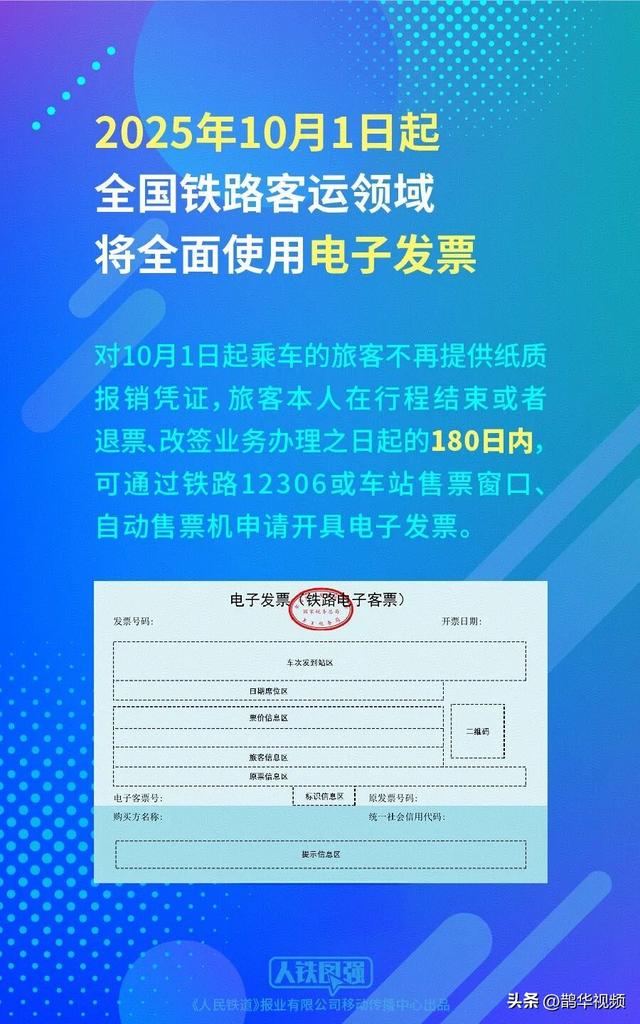 中国铁路刚刚公告：10月1日起，全面使用！
