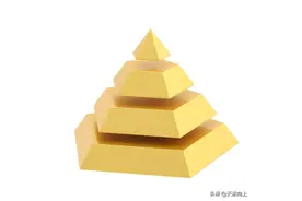 文件那么多，哪个真能“管你”？一文读懂法律的“含金量”排位！图片