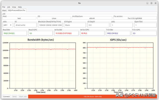 碾压级表现来袭！忆联UH812a 7.68TB企业级PCIe 5.0 SSD评测