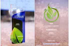 安踏集团连续三年获最佳ESG雇主奖项图片