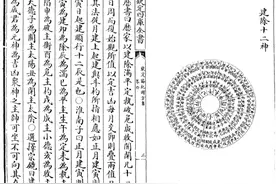 择日理论系统（一）建除十二神图片