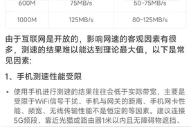 关于家里宽带速率单位M、Mbps与MB/s的区别。图片