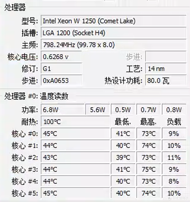 年少不知志强好，错把i9当成宝，只要志强把握住，连夜搬进大别墅