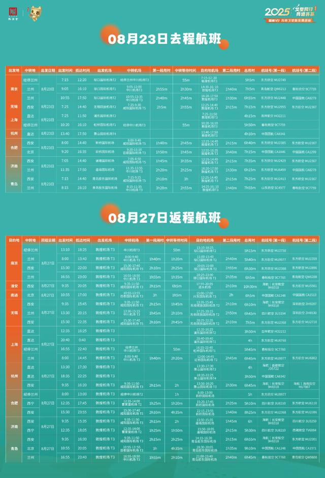 倒计时1个月，报名火热进行中！苏戈4超全戈壁徒步备战指南来了