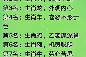 十二生肖，谁最有心机？图片
