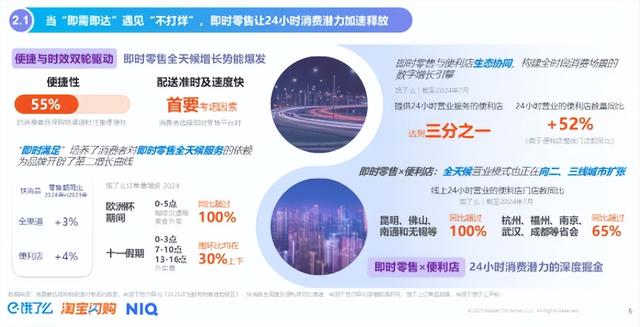 全域突破：电梯广告如何成为即时零售“最后一米”的决策触发器？