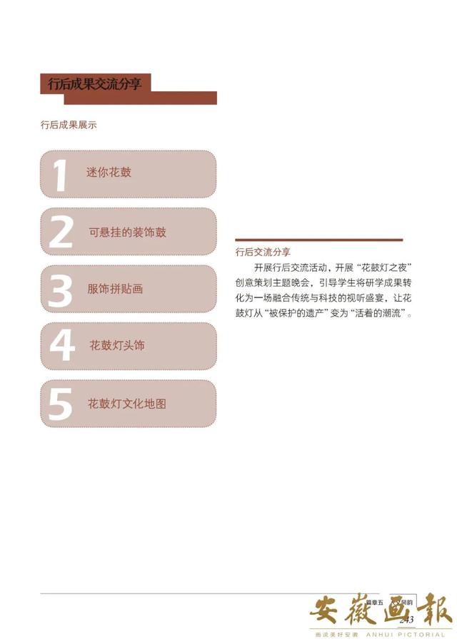 一市一品 皖美研学 | 楚风汉韵 研学淮南