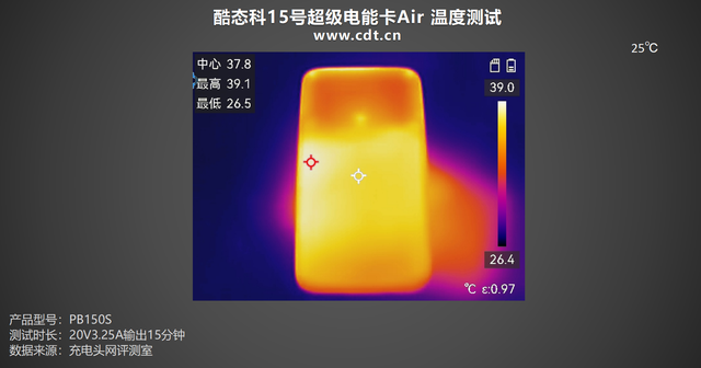米系用户首选，轻薄旗舰再升级，酷态科15号超级电能卡Air评测