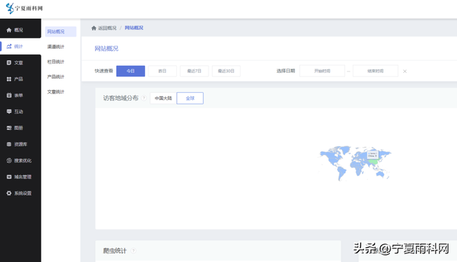 外贸B2B网站如何建设