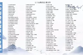 【民歌汇】 中国经典民歌118首，中华民族的文化瑰宝，请珍藏！图片