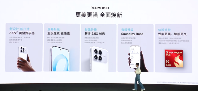 REDMI K90系列发布：全面焕新，价格有惊喜