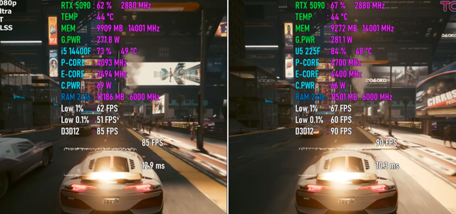 Core Ultra 5 225F VS Core i5-14400F，应该如何选择？游戏对比出炉