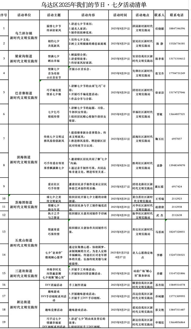 NPC 陪玩、银票当钱花!乌达“七夕”系列活动搞事情→