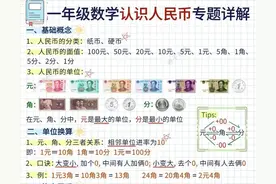 一年级重点知识：人民币的认识➕20以内加减法速算技巧图片