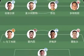 身价4.33亿欧元，阿根廷英超11将，辅佐梅西再战2026世界杯图片