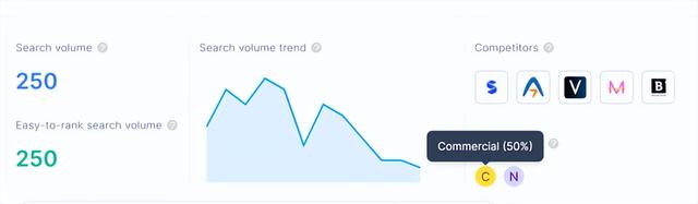 GEO 还是 SEO？什么是生成式引擎优化 (GS)？如何在 2025 年掌握它？