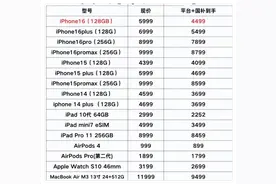 换机党必看！2025国补机型清单曝光：iPhone16&华为Mate70领跑TOP10图片
