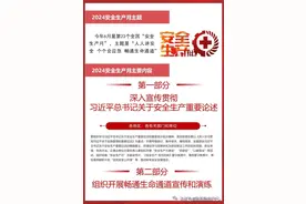 《2024安全生产月主题手册》，人手一份！图片