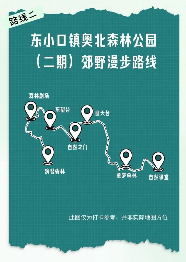 Country Walk昌平篇：这个冬天去哪玩？摘草莓、逛市集、公园漫步一次搞定！