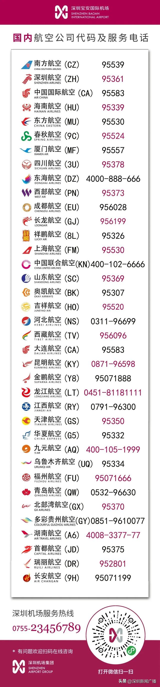 超强台风“桦加沙”来袭！深圳机场自9月23日20时起暂停航班运行