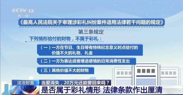 北京大爷“黄昏恋”转女方20万后去世，子女起诉退还，法院判了！