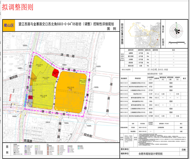 合肥爆出近500亩涉宅地块！涉及瑶海、蜀山...