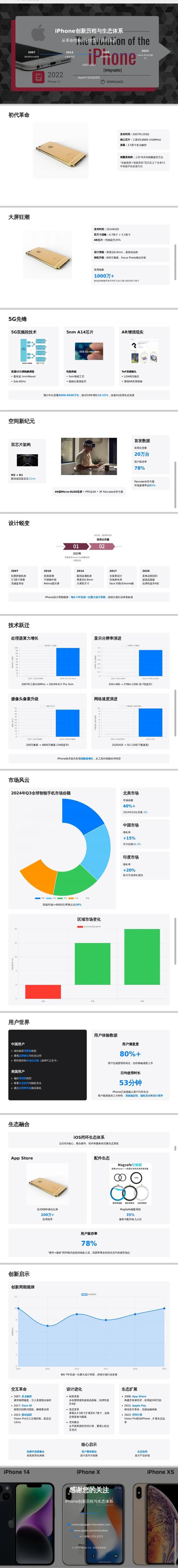 对不起Manus，我找到了更合适打工人的AI智能体天团