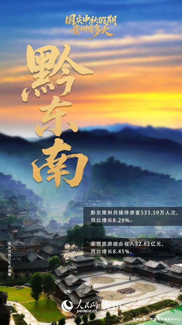 这个双节，贵州成了“有风的地方”！