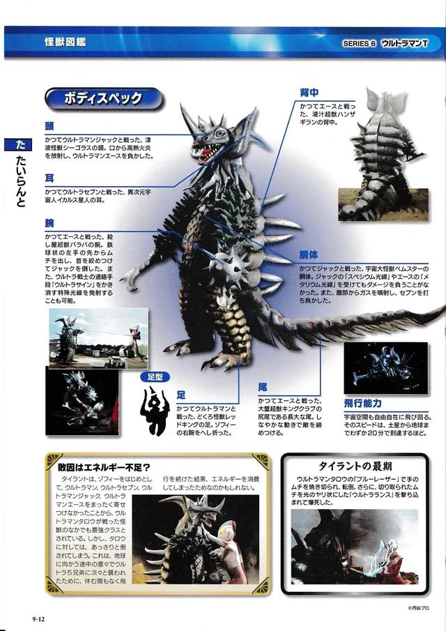 猫吃鱼，狗吃肉，奥特曼打小怪兽——盘点《泰罗奥特曼》的怪兽们