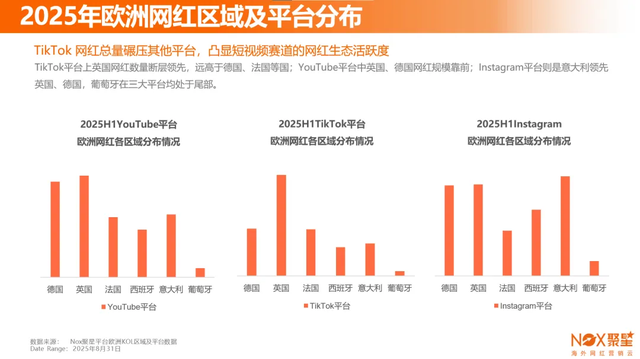 社交出海，“卷”与机遇并存