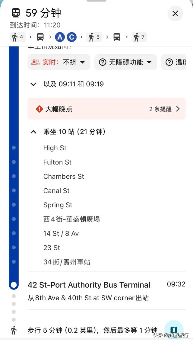 2025年环球知旅——下船，来到纽约了！
