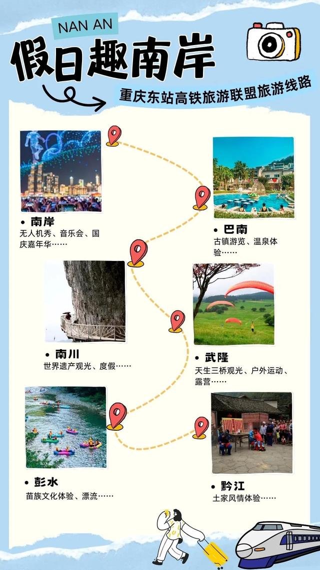 假日“趣”南岸｜从东站出发，超好玩路线等你解锁！