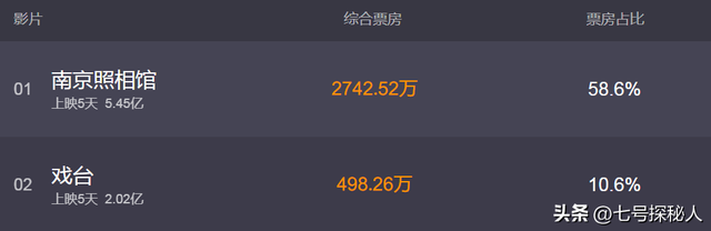 《戏台》让杨皓宇“翻身”了