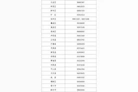 事关初中学业水平考试！石家庄最新发布→图片