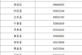 事关初中学业水平考试！石家庄最新发布→图片