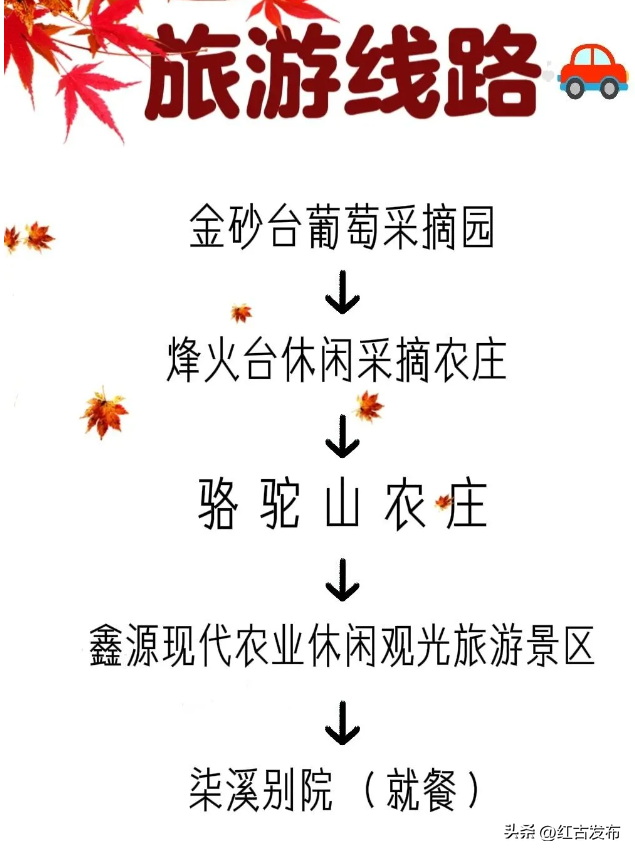 国庆一日游，红古来打卡！