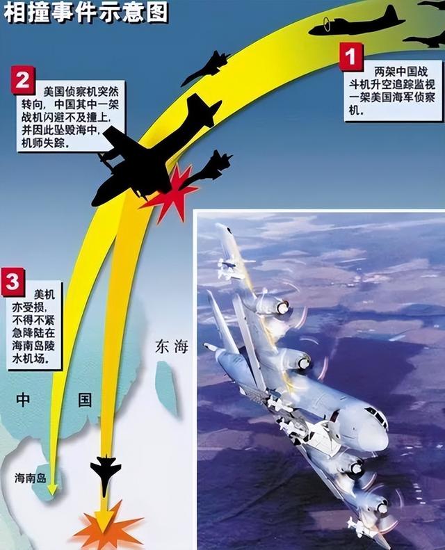 南海撞机后，中国从大卸八块的美国侦察机里，获得了哪些技术？