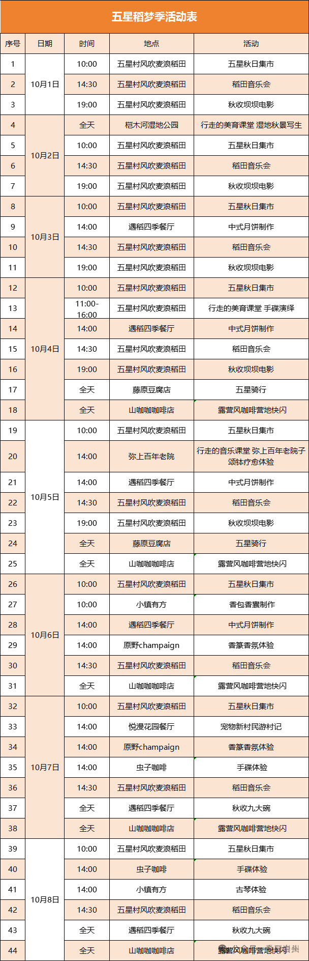 月是蜀州明——国庆中秋出游，一条攻略，玩转崇州！