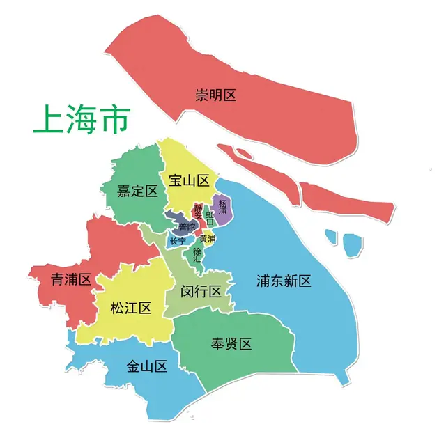 上海古代城市的发源地——城隍庙