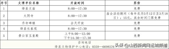 新增6处！运城73家文博单位中秋国庆假期等你来！