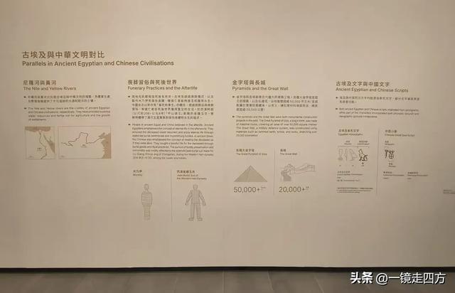 香港故宫文化博物馆举办埃及博物馆文物珍藏特展