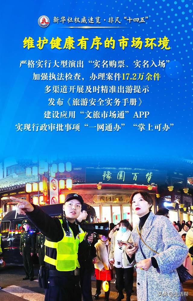 文化旅游事业，五年成绩单来了！