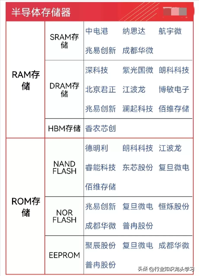 值得珍藏：云计算+华为+化工+半导体+碳纤维+CPO+量子信息+AI应用
