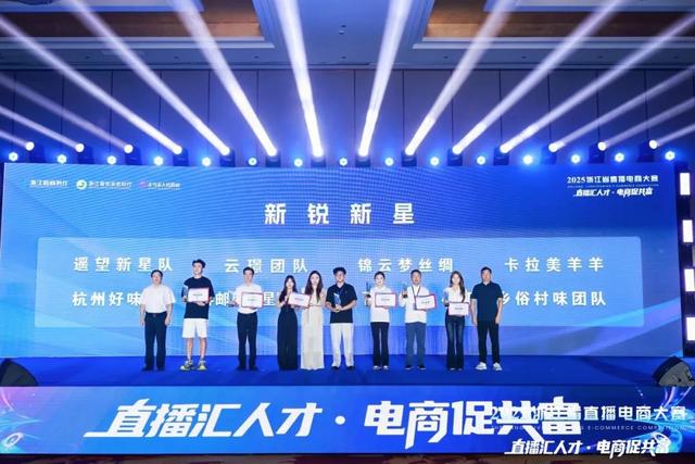 2025浙江省直播电商大赛在义乌圆满落幕
